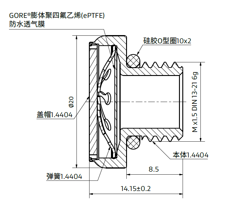 GORE® PolyVent Ex+設計和尺寸